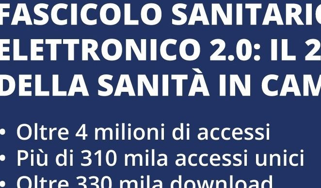 Dati sul Fascicolo Sanitario Elettronico 2.0 in Campania nel 2024